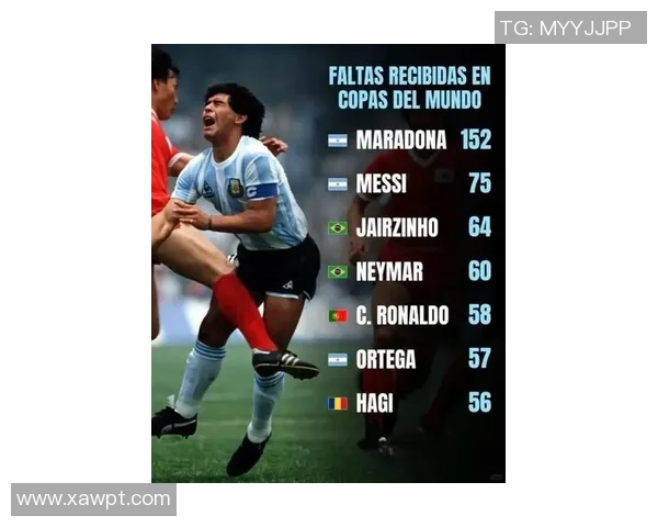 足球历史上十大最迷糊球星排名 这些失误令人哭笑不得